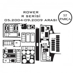 Rover R 04-09 57 Parça Konsol Maun Kaplama